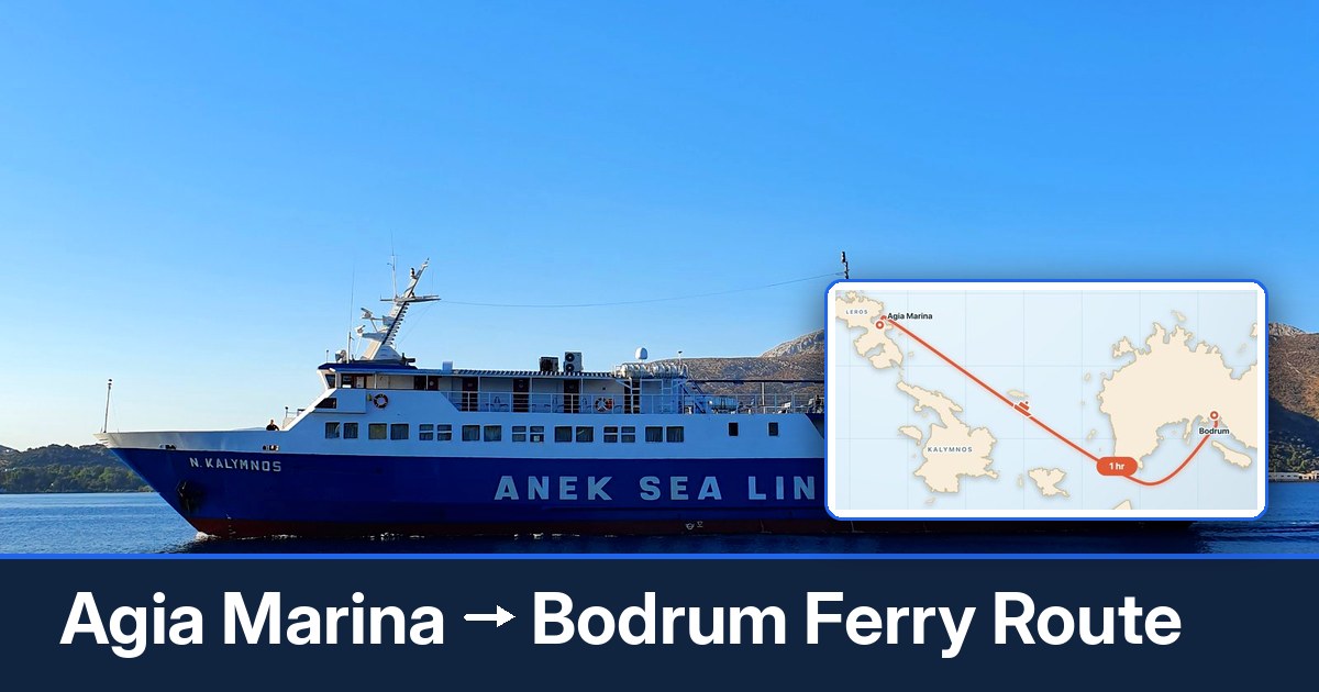 Agia Marina to Bodrum ferry route summary