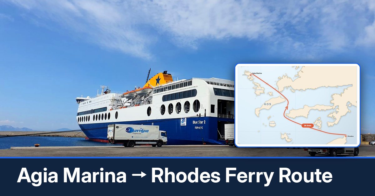 Agia Marina to Rhodes ferry route summary
