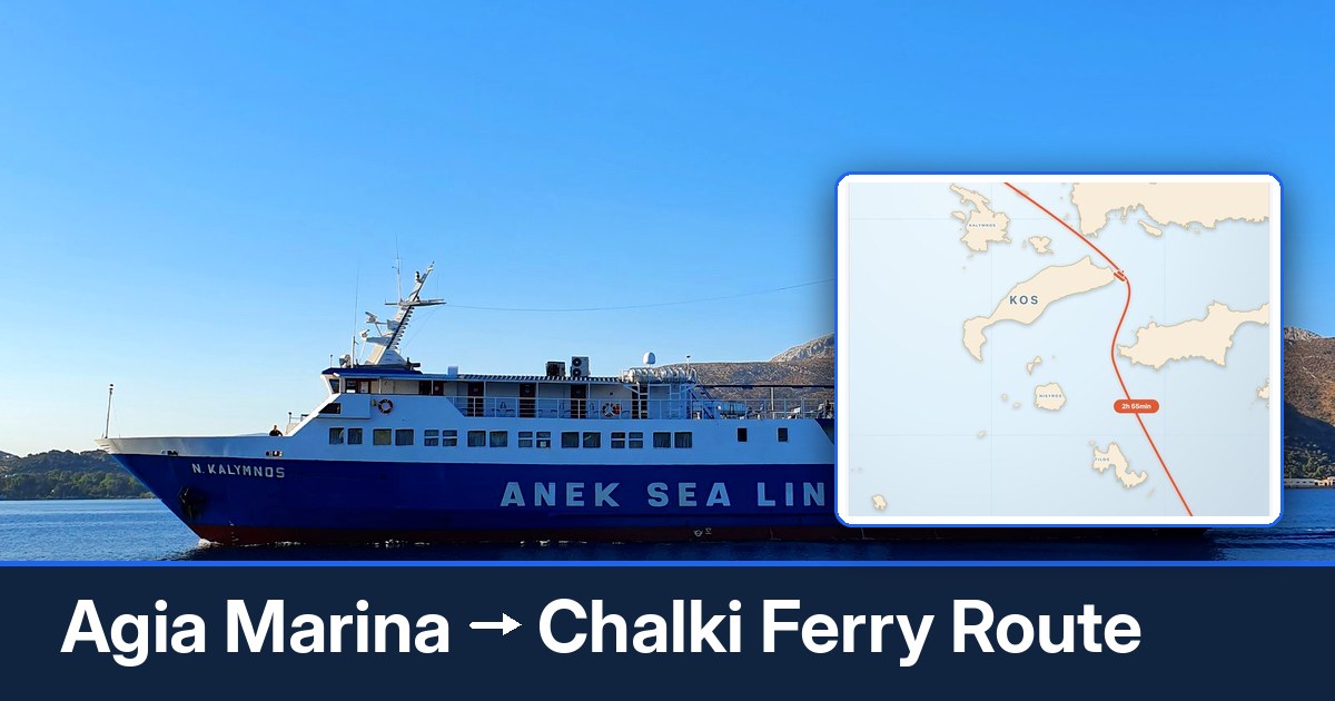 Agia Marina to Chalki ferry route summary