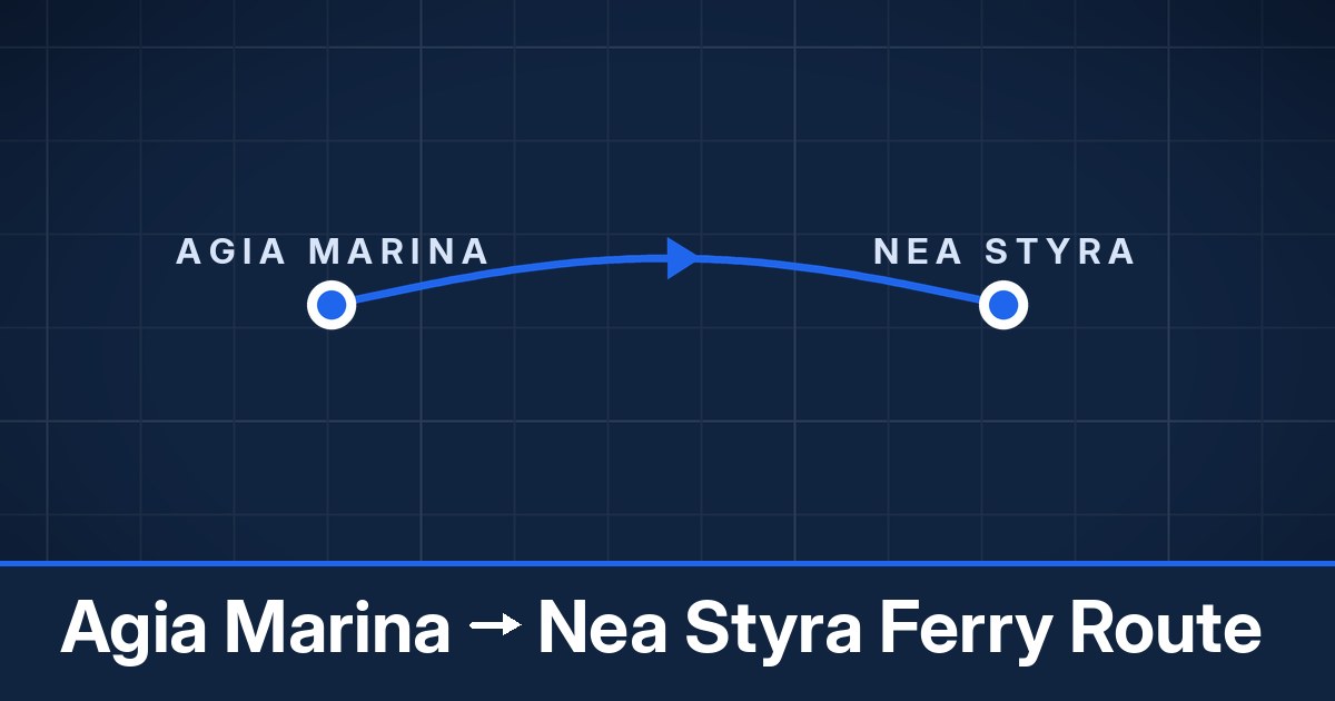Agia Marina to Nea Styra ferry route summary