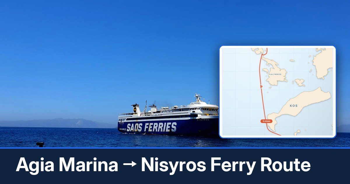 Agia Marina to Nisyros ferry route summary