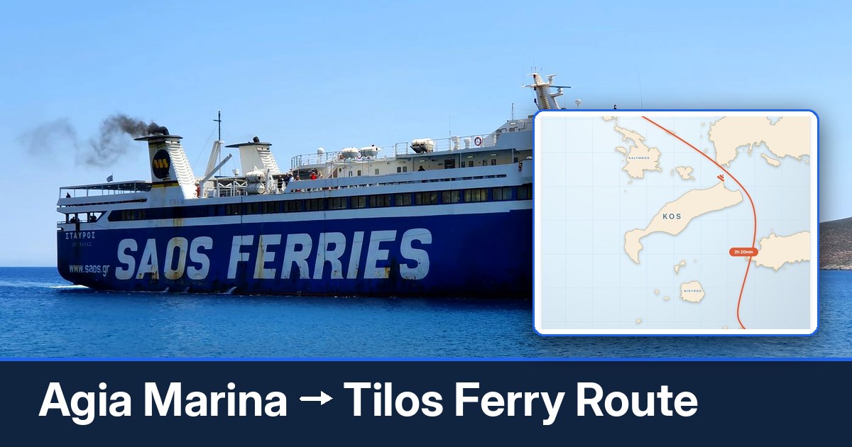 Agia Marina to Tilos ferry route summary