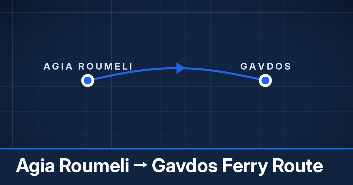 Agia Roumeli to Gavdos ferry route summary