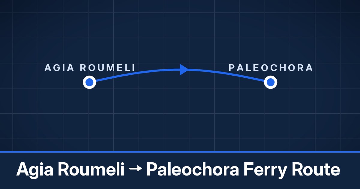 Agia Roumeli to Paleochora ferry route summary