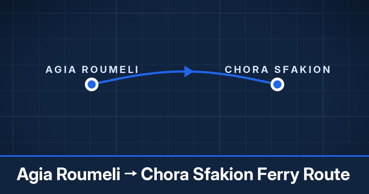 Agia Roumeli to Chora Sfakion ferry route summary