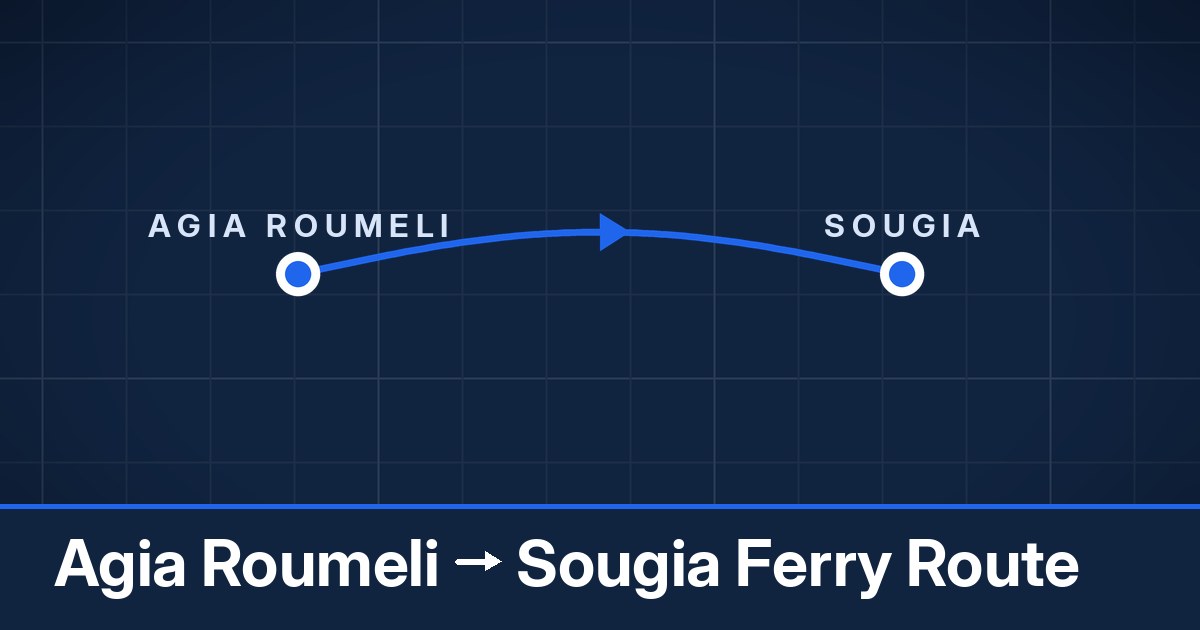Agia Roumeli to Sougia ferry route summary