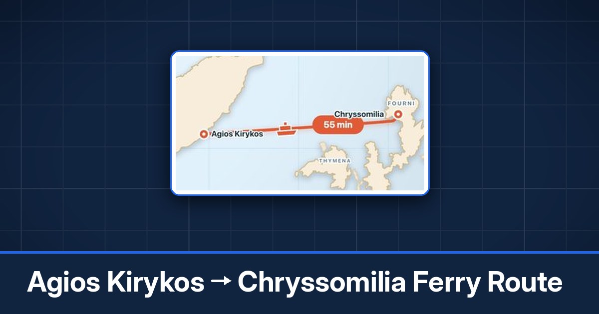 Agios Kirykos to Chryssomilia ferry route summary