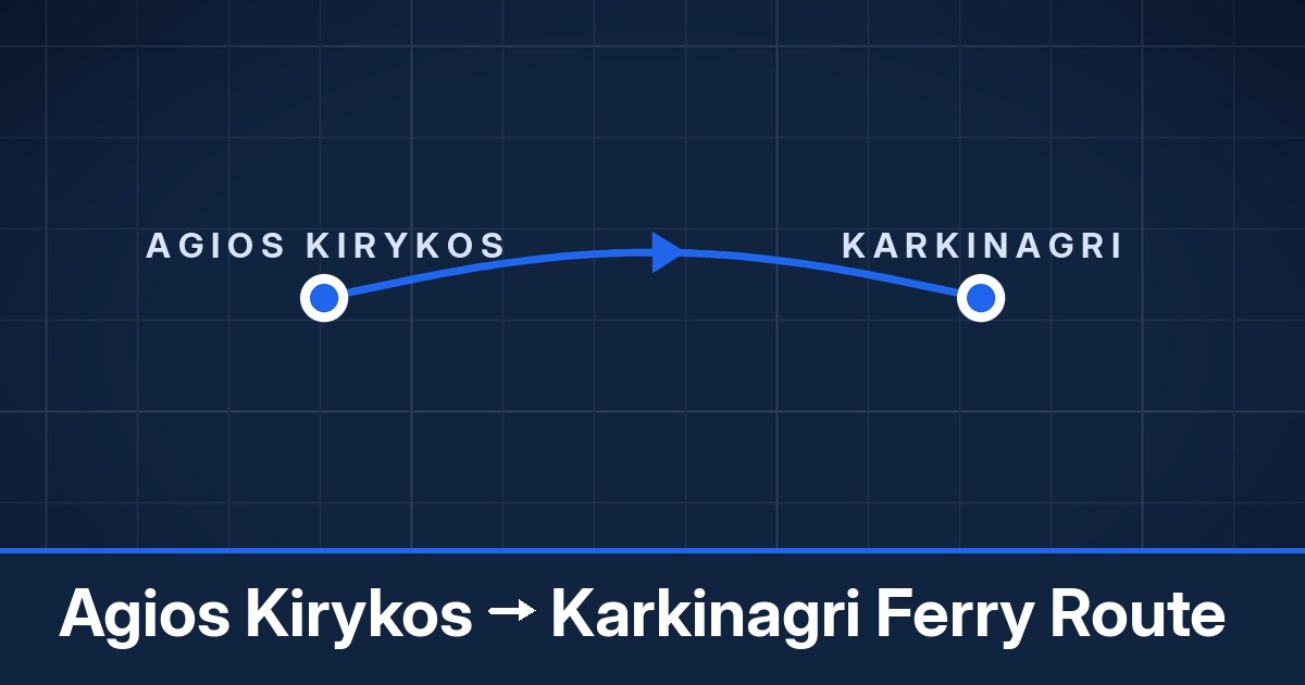 Agios Kirykos to Karkinagri ferry route summary