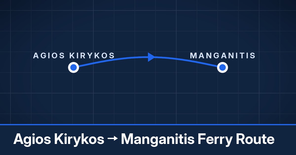 Agios Kirykos to Manganitis ferry route summary