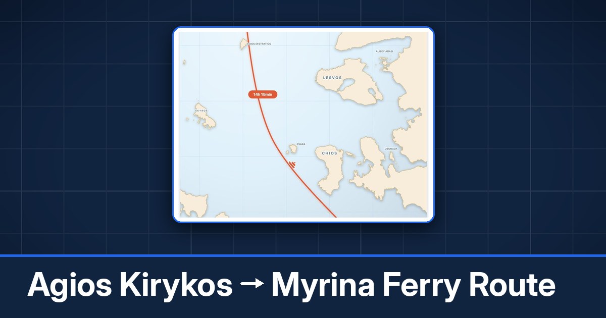 Agios Kirykos to Myrina ferry route summary