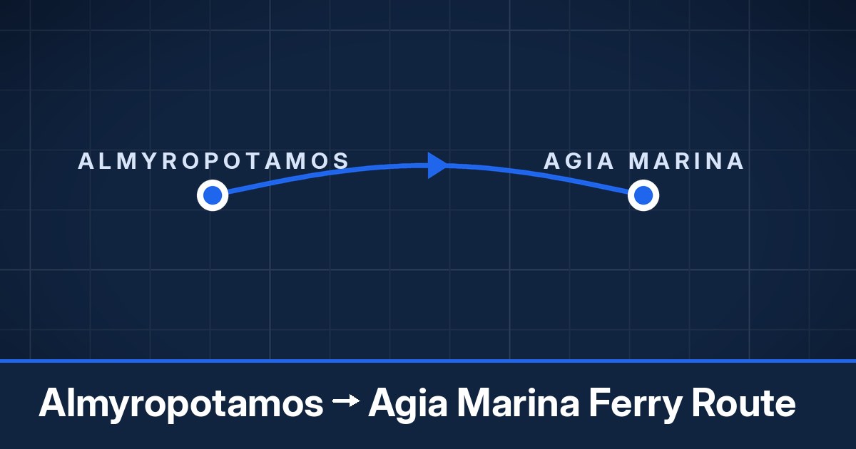 Almyropotamos to Agia Marina ferry route summary