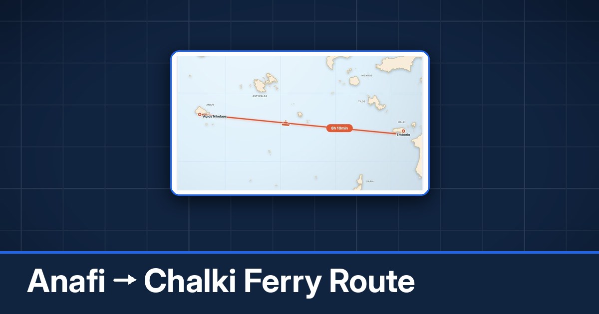 Anafi to Chalki ferry route summary