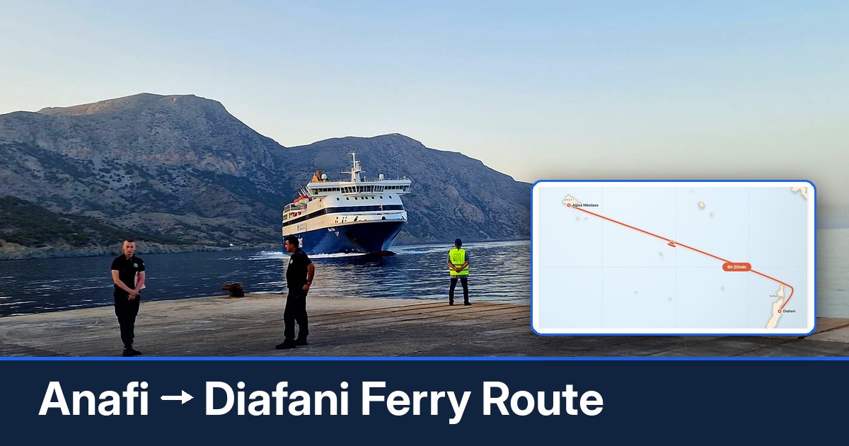 Anafi to Diafani ferry route summary