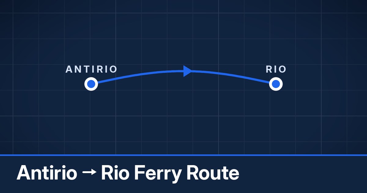 Antirio to Rio ferry route summary