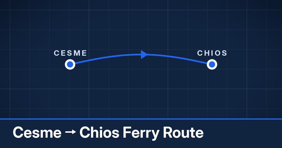 Cesme to Chios ferry route summary