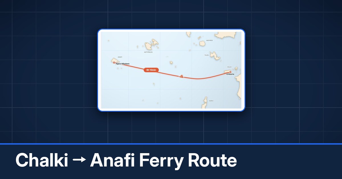 Chalki to Anafi ferry route summary