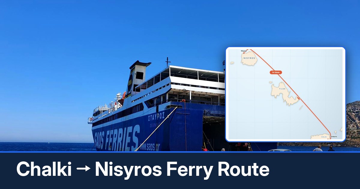 Chalki to Nisyros ferry route summary