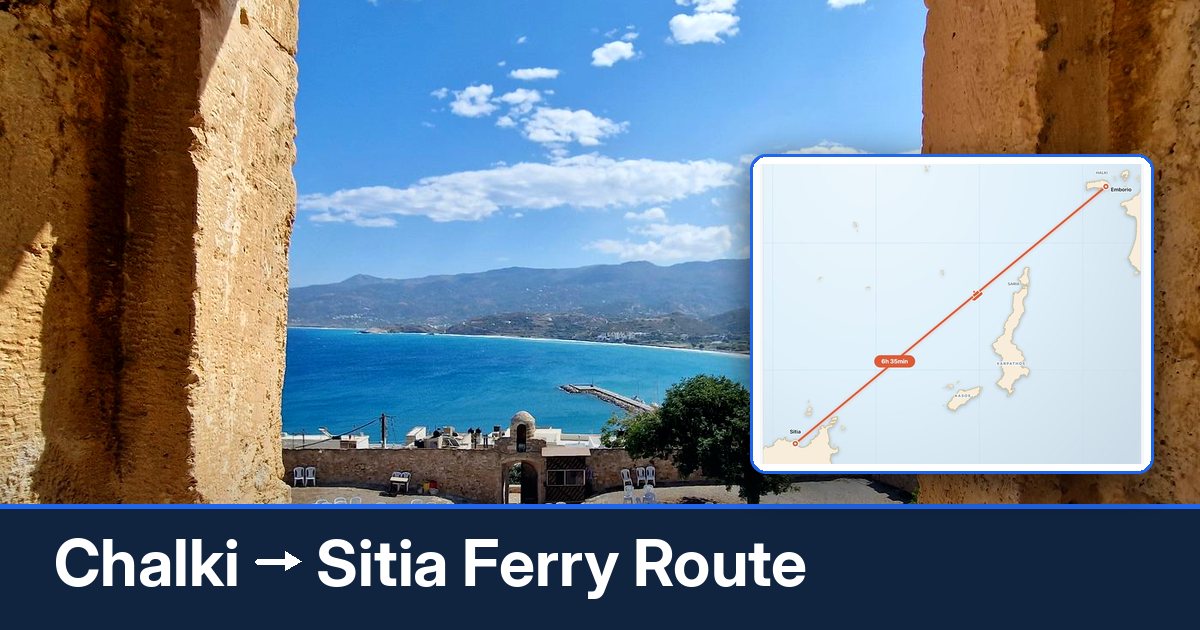 Chalki to Sitia ferry route summary