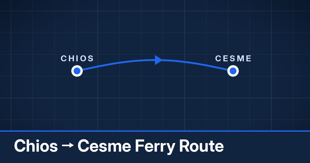 Chios to Cesme ferry route summary
