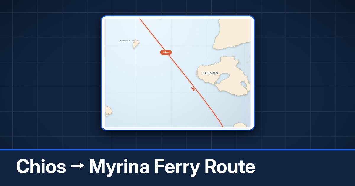 Chios to Myrina ferry route summary