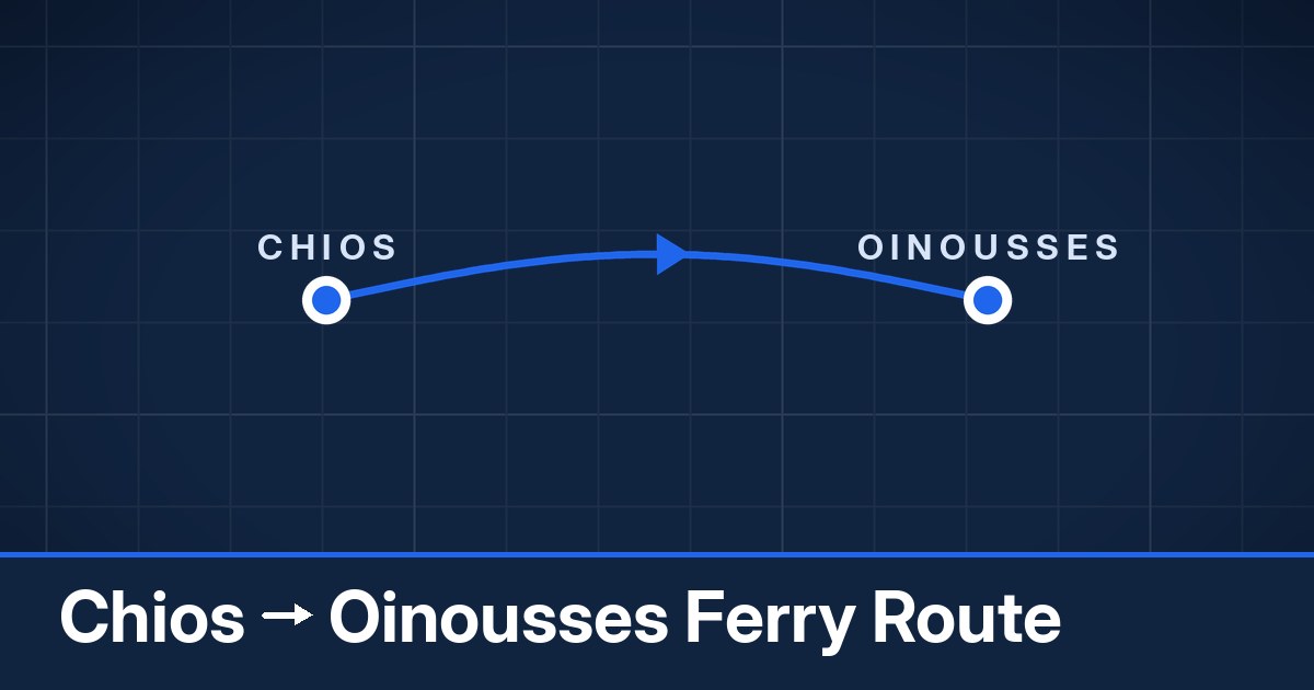 Chios to Oinousses ferry route summary