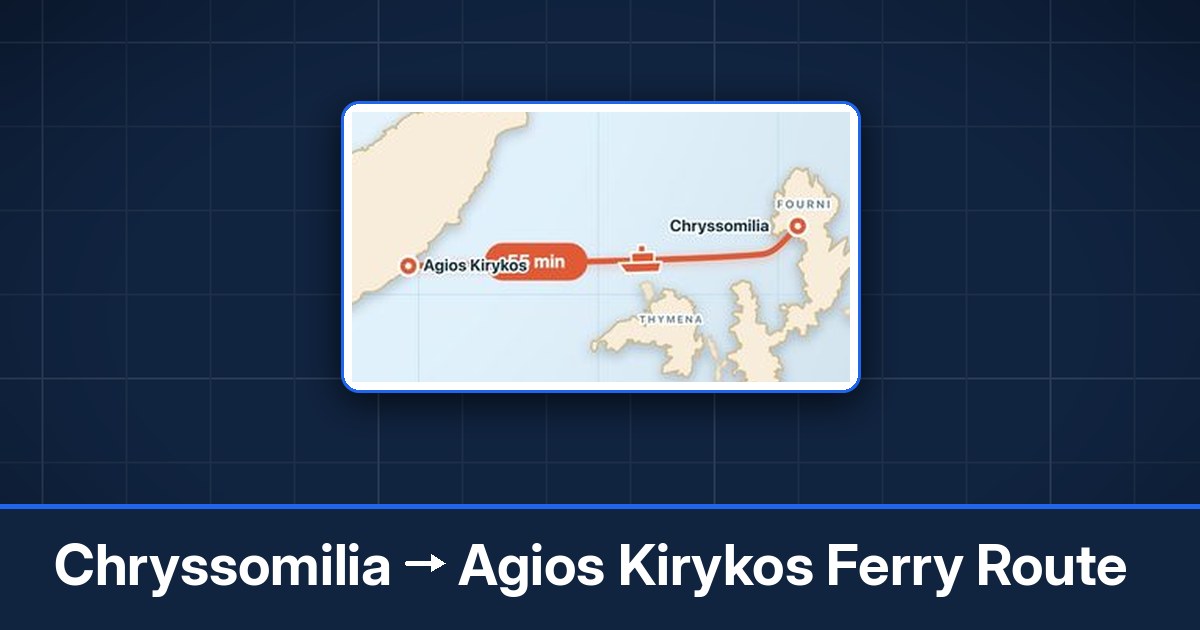 Chryssomilia to Agios Kirykos ferry route summary