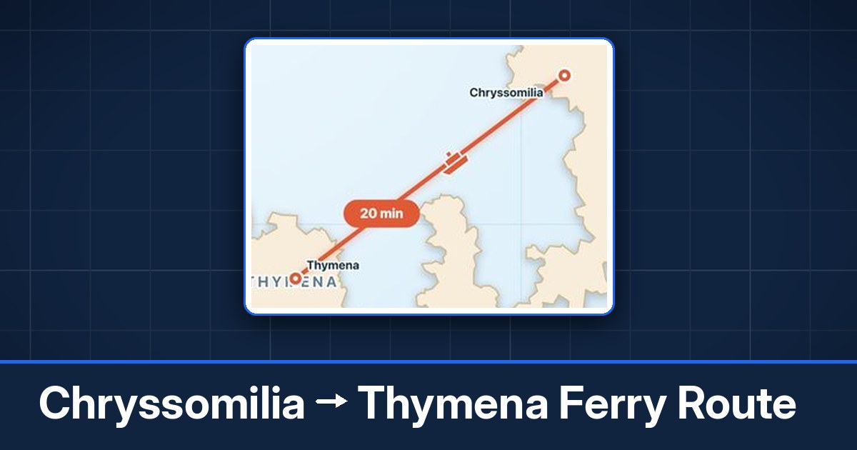 Chryssomilia to Thymena ferry route summary