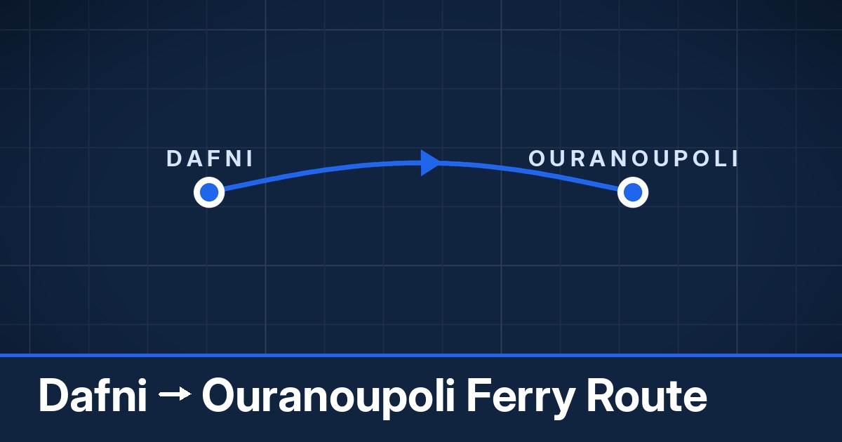 Dafni to Ouranoupoli ferry route summary