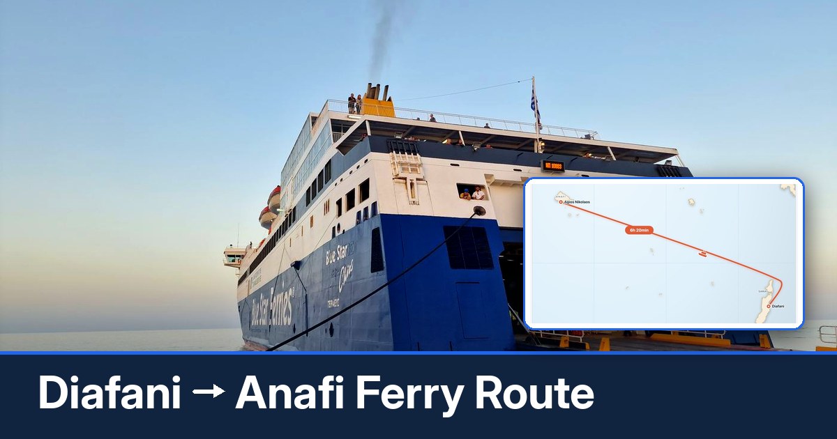 Diafani to Anafi ferry route summary