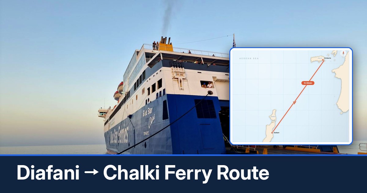 Diafani to Chalki ferry route summary