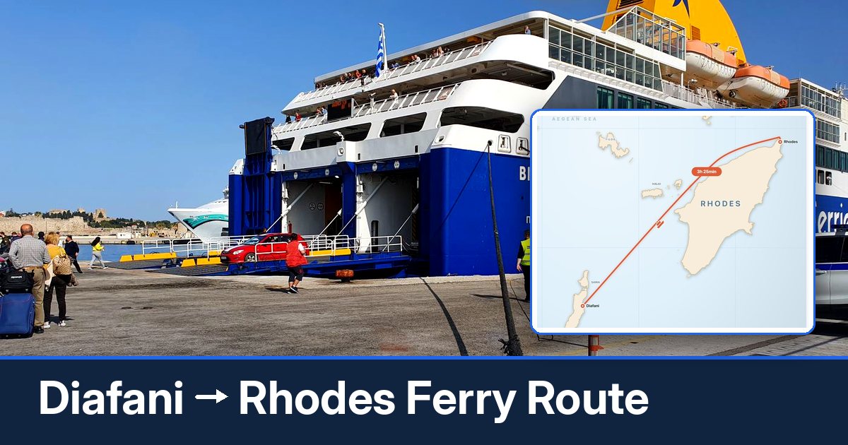 Diafani to Rhodes ferry route summary