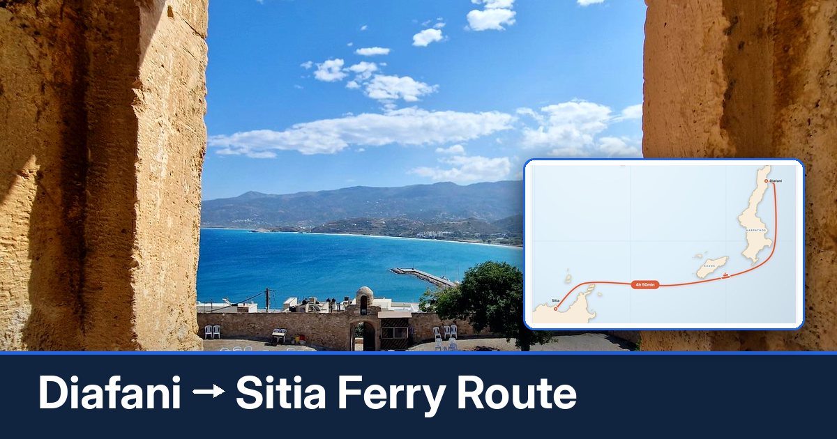 Diafani to Sitia ferry route summary