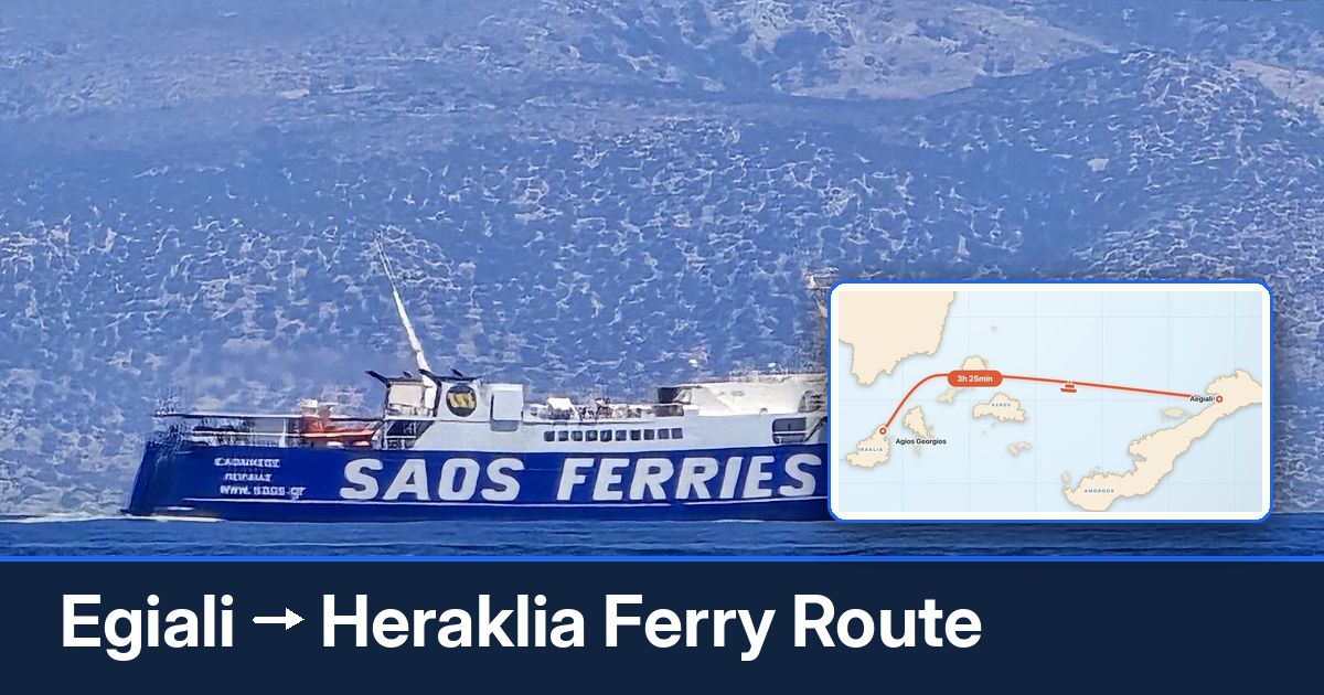Egiali to Heraklia ferry route summary
