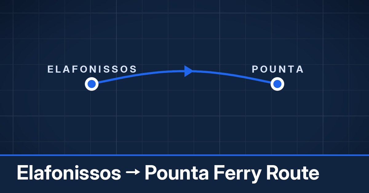 Elafonissos to Pounta ferry route summary