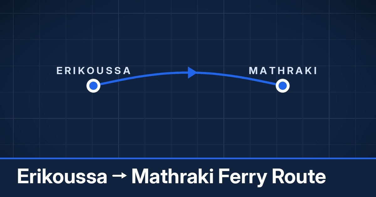 Erikoussa to Mathraki ferry route summary