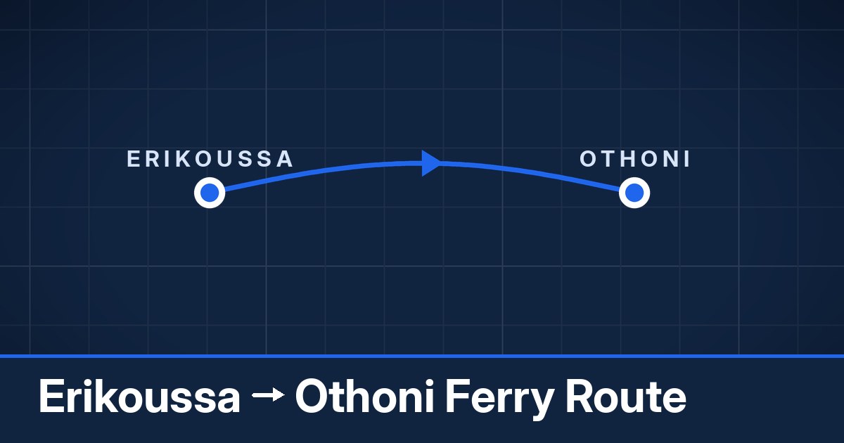 Erikoussa to Othoni ferry route summary