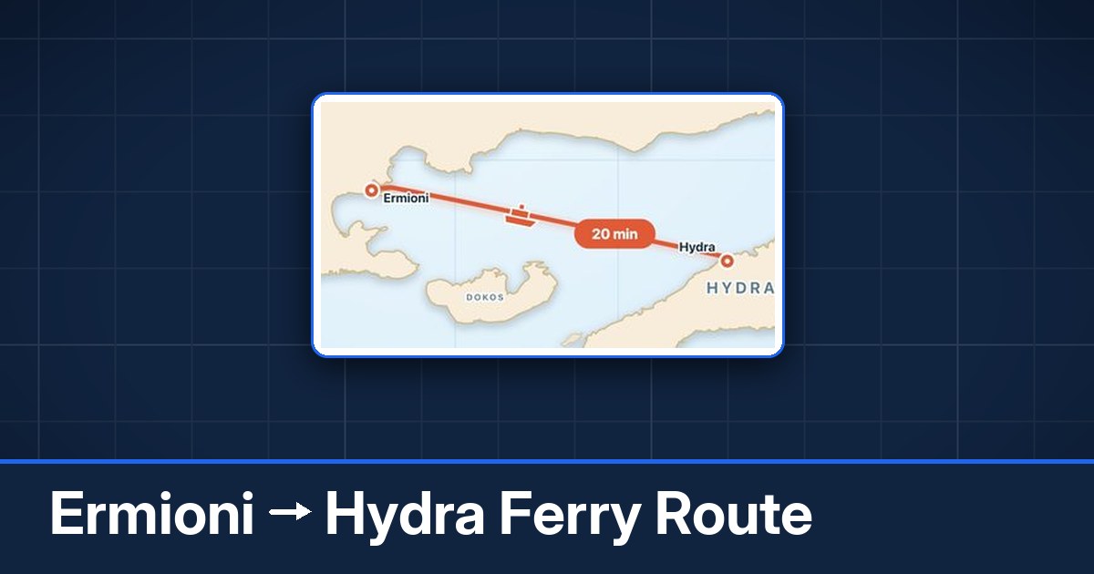 Ermioni to Hydra ferry route summary