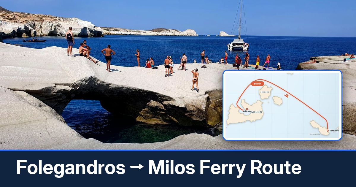 Folegandros to Milos ferry route summary