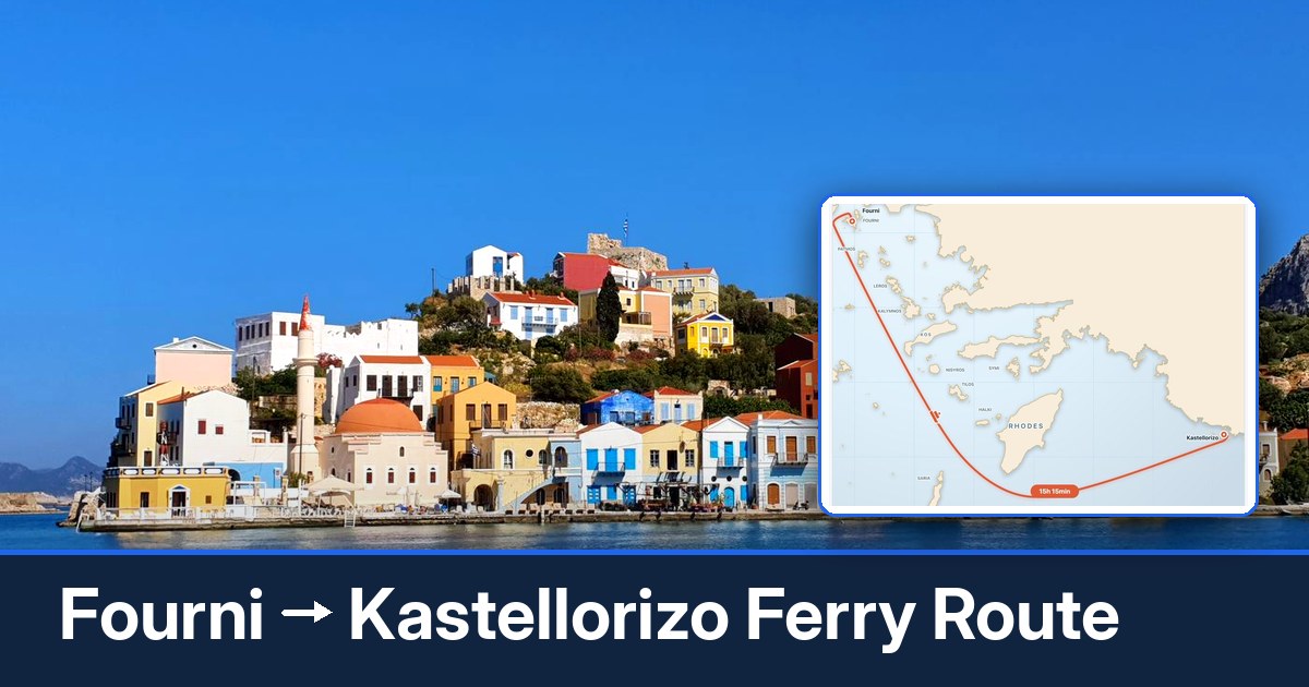 Fourni to Kastellorizo ferry route summary