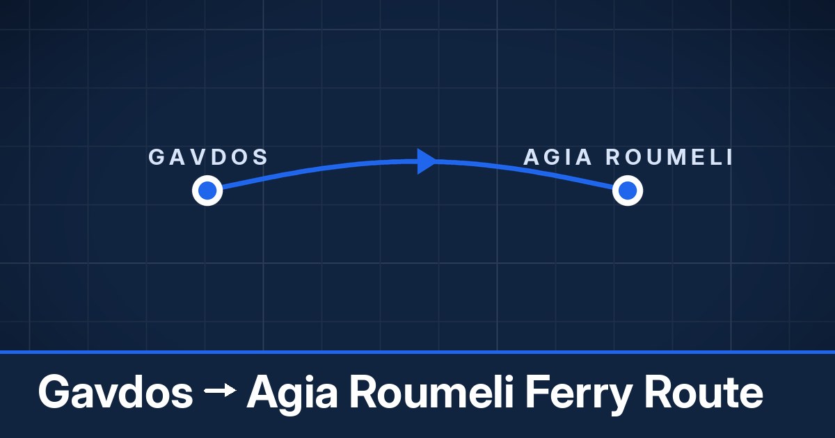 Gavdos to Agia Roumeli ferry route summary