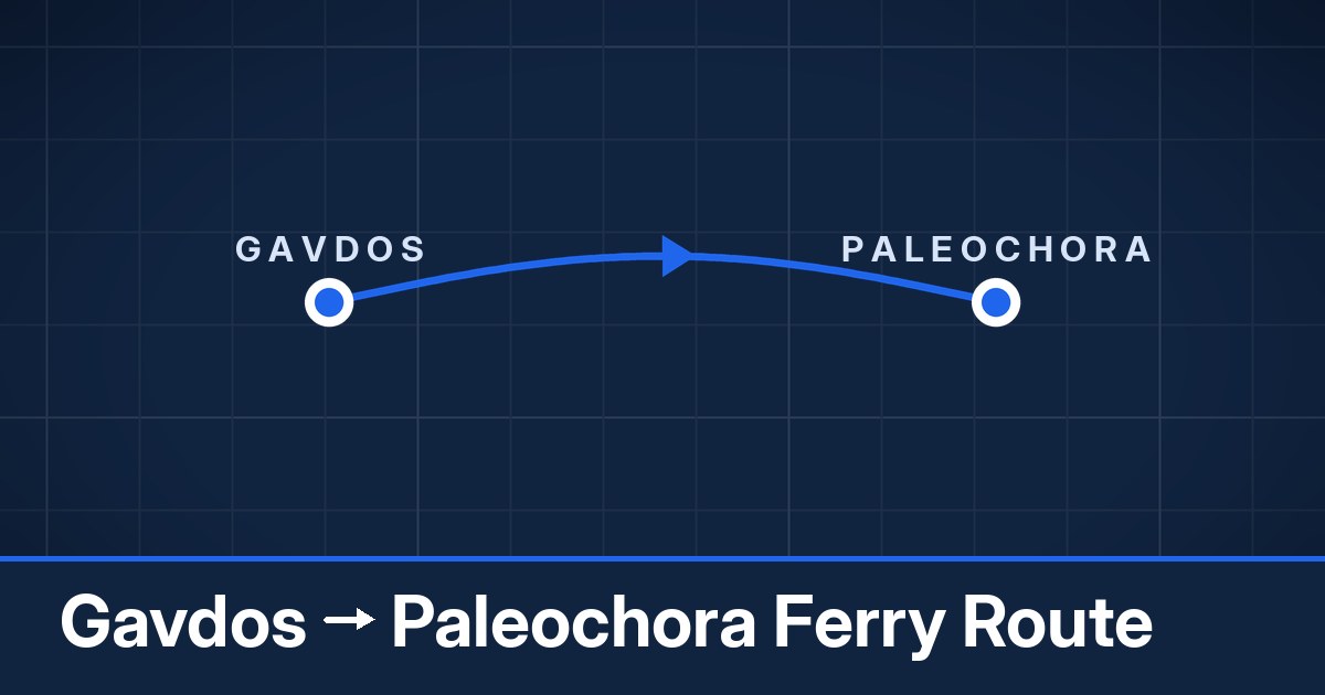 Gavdos to Paleochora ferry route summary
