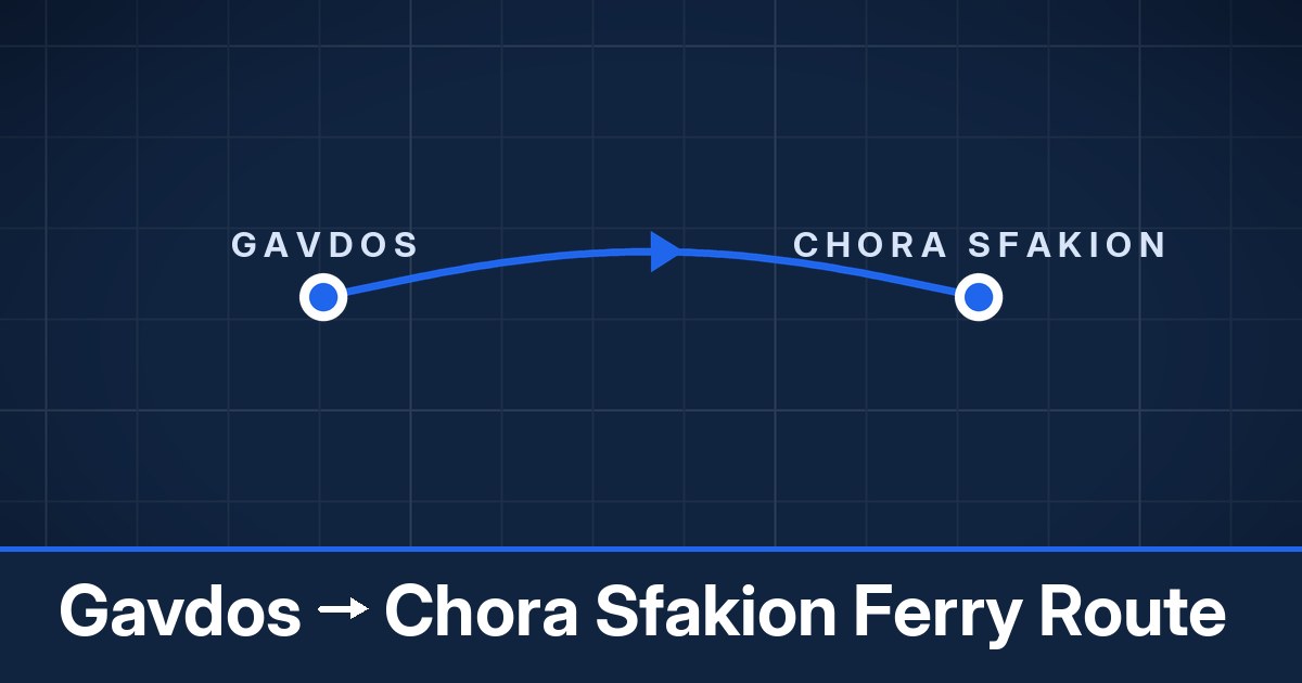 Gavdos to Chora Sfakion ferry route summary