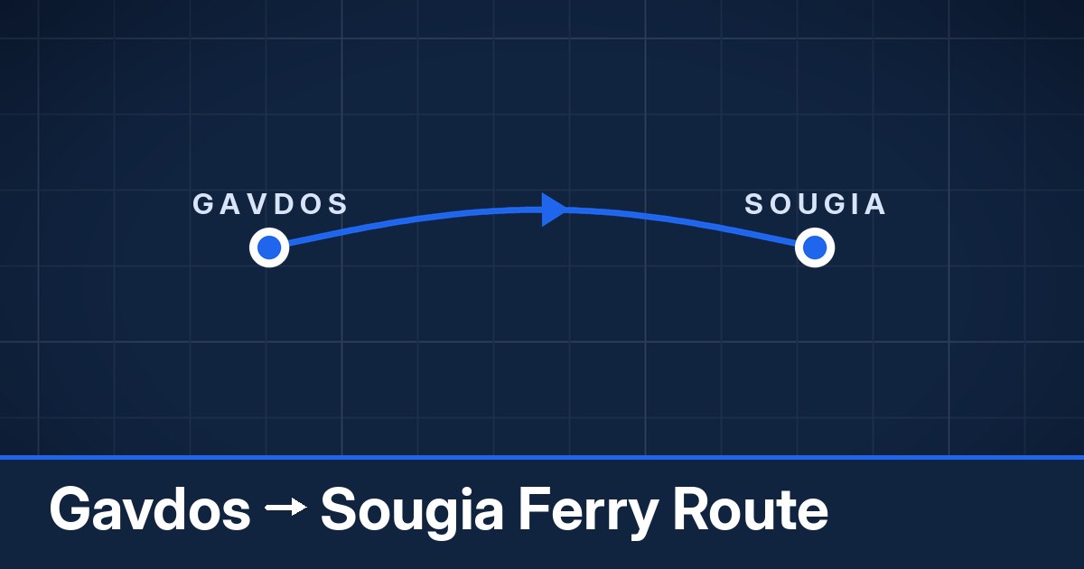Gavdos to Sougia ferry route summary
