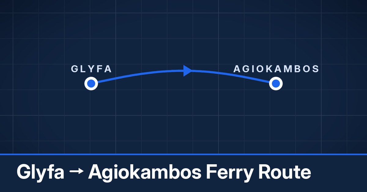 Glyfa to Agiokambos ferry route summary