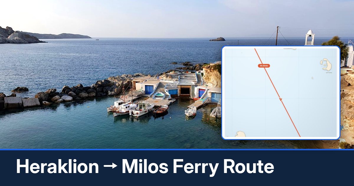 Heraklion to Milos ferry route summary
