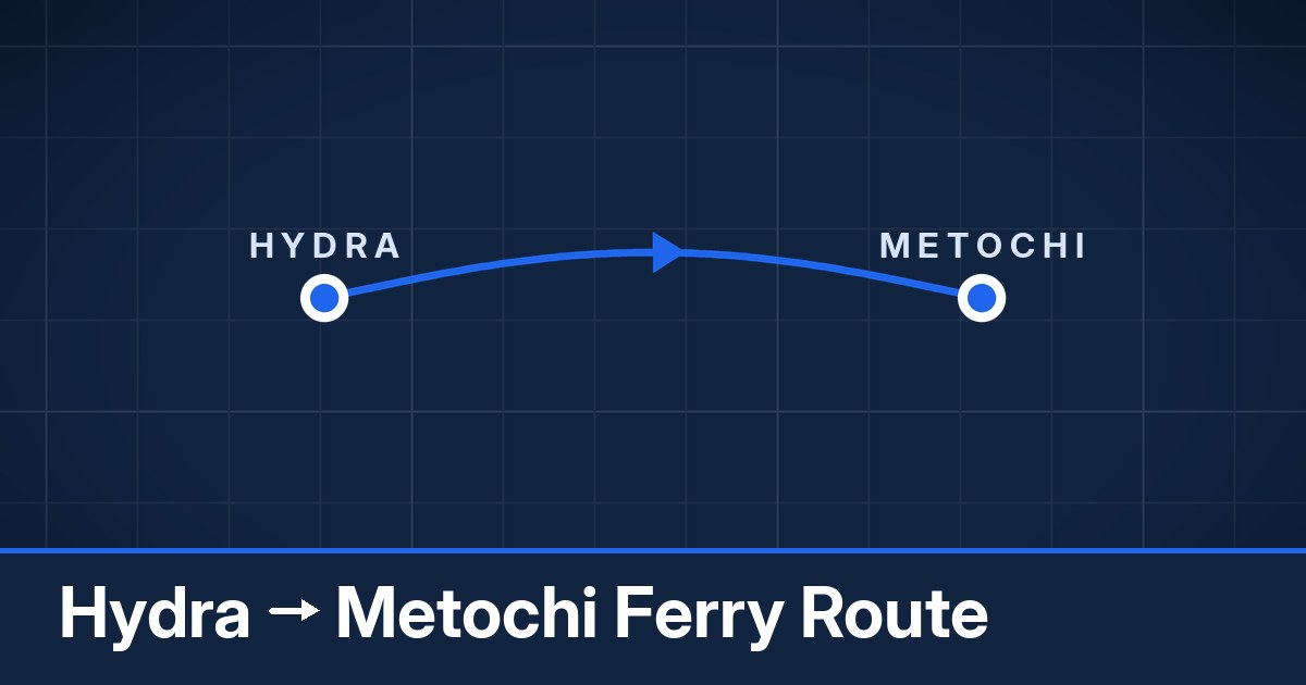 Hydra to Metochi ferry route summary