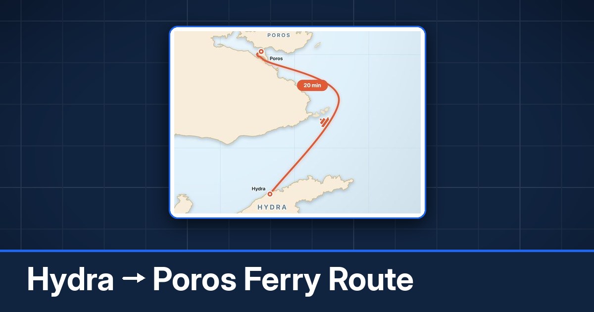 Hydra to Poros ferry route summary