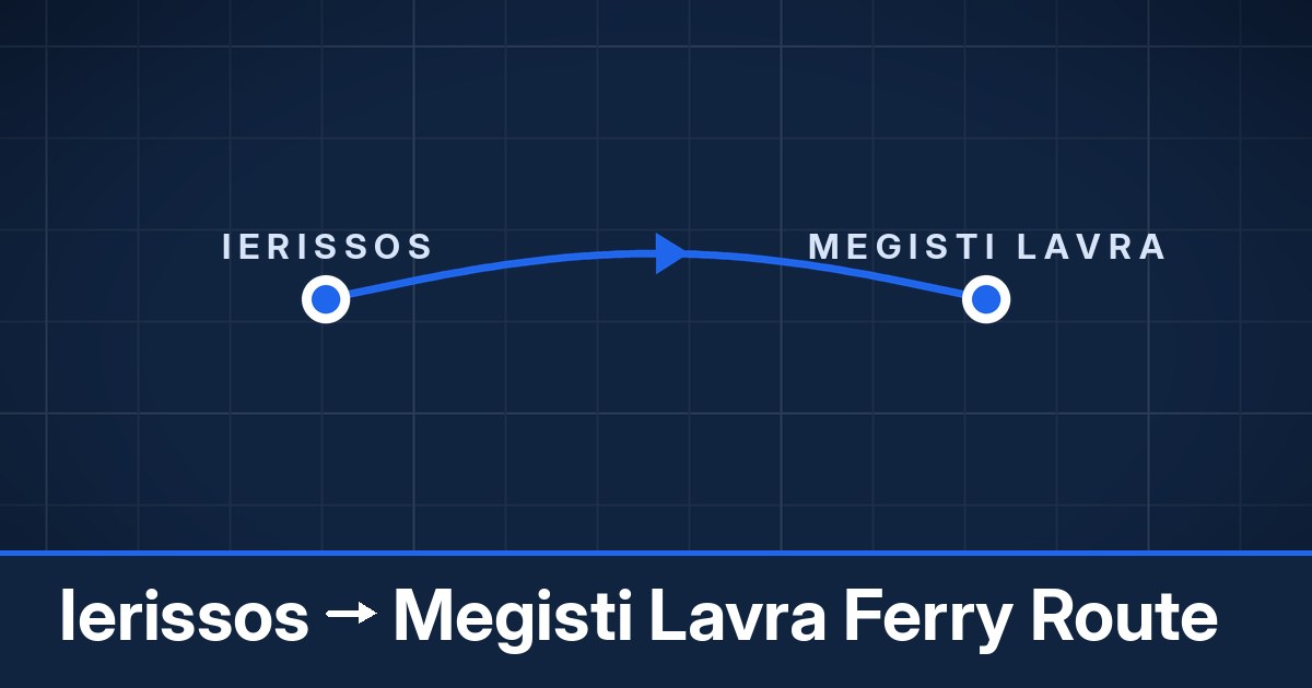 Ierissos to Megisti Lavra ferry route summary