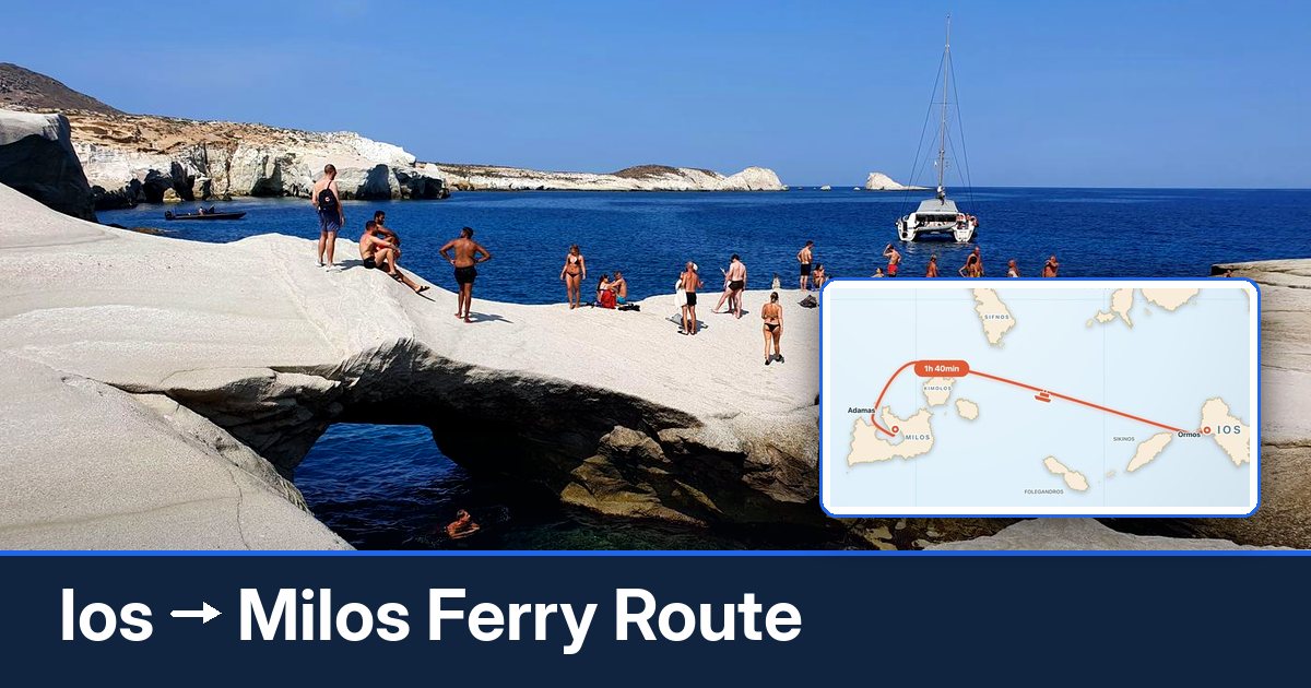Ios to Milos ferry route summary