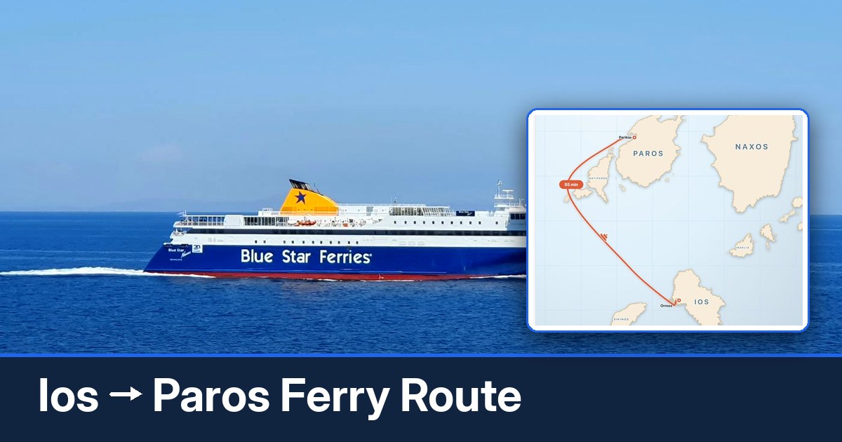 Ios to Paros ferry route summary